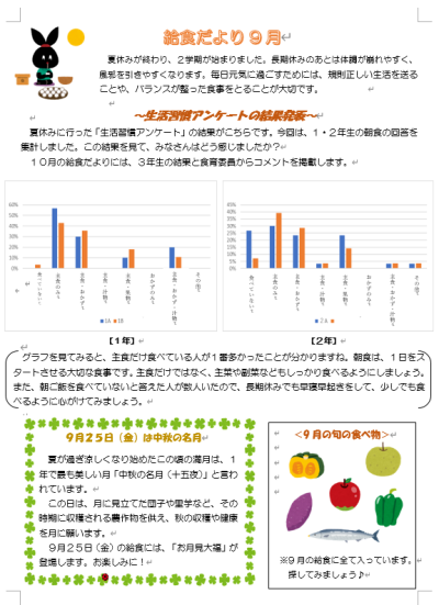 給食だより9月